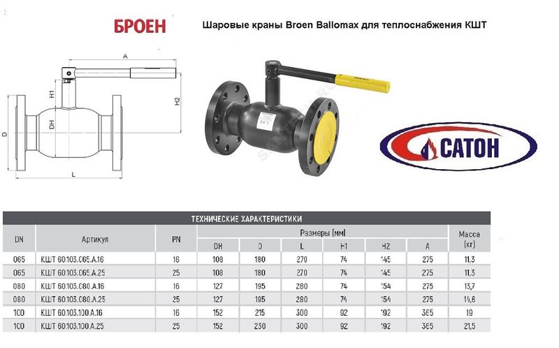 Кран шаровой, сталь,фланцевый Ballomax Ду 80, PN 25
