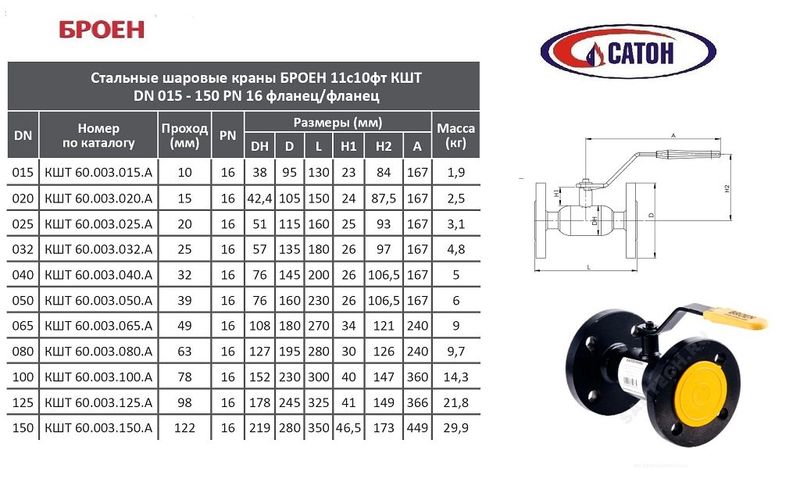 Кран шаровой, сталь,фланцевый Ballomax КШТ 11с10фт 60.003.032 ф/ф DN32 PN16