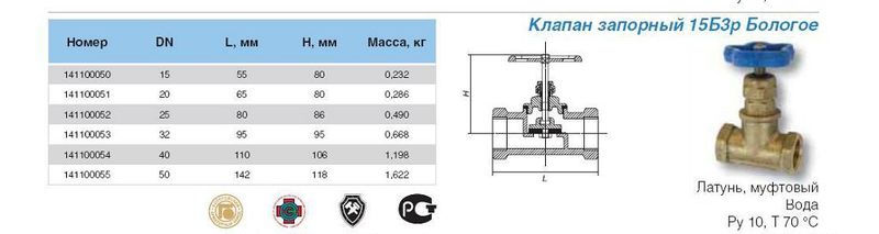 Вентиль латунный муфтовый 15б3р Ду=50мм 