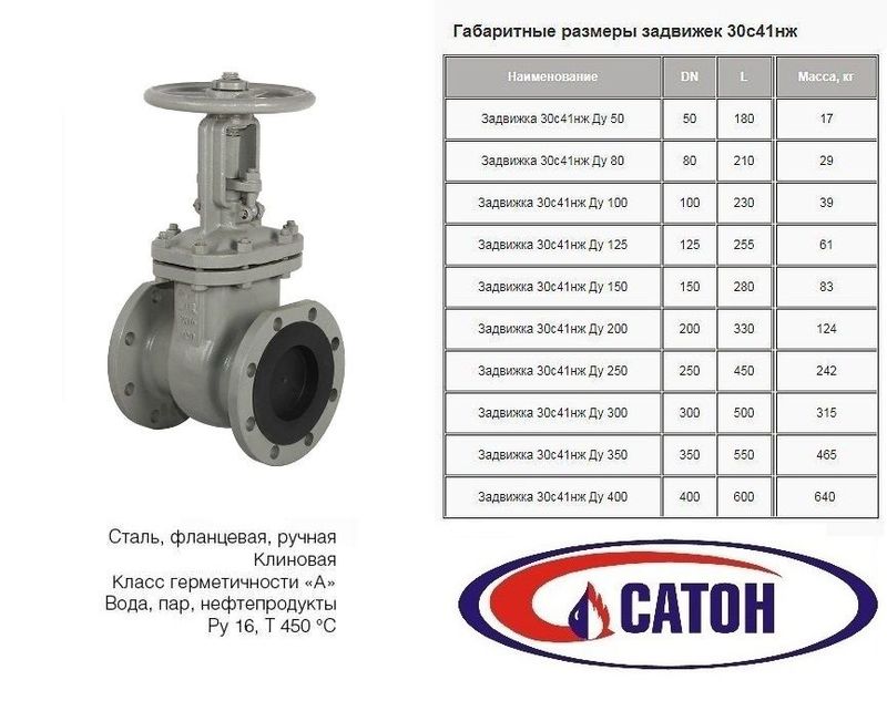Задвижка ст.фланцевая, литая, ручная 30с41нж (Ру-16) Ду 100 МЗТА